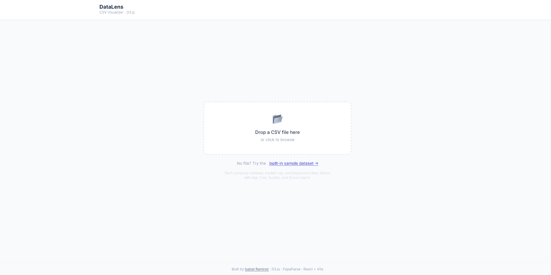 CVS Visualizer portfolio